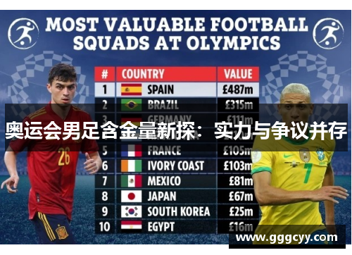 奥运会男足含金量新探：实力与争议并存