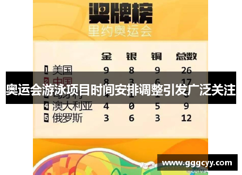 奥运会游泳项目时间安排调整引发广泛关注 奥运会游泳项目时间安排调整引发广泛关注